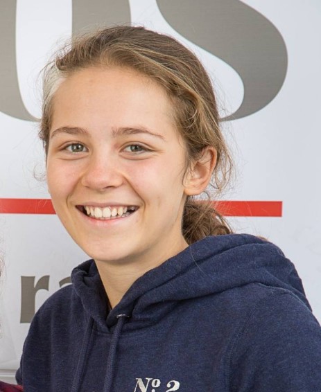 Jola Byrtus